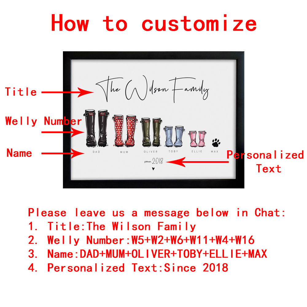 Personalised Family Wellie Pos - Waterproof Spray Shoe ulasan dan harga