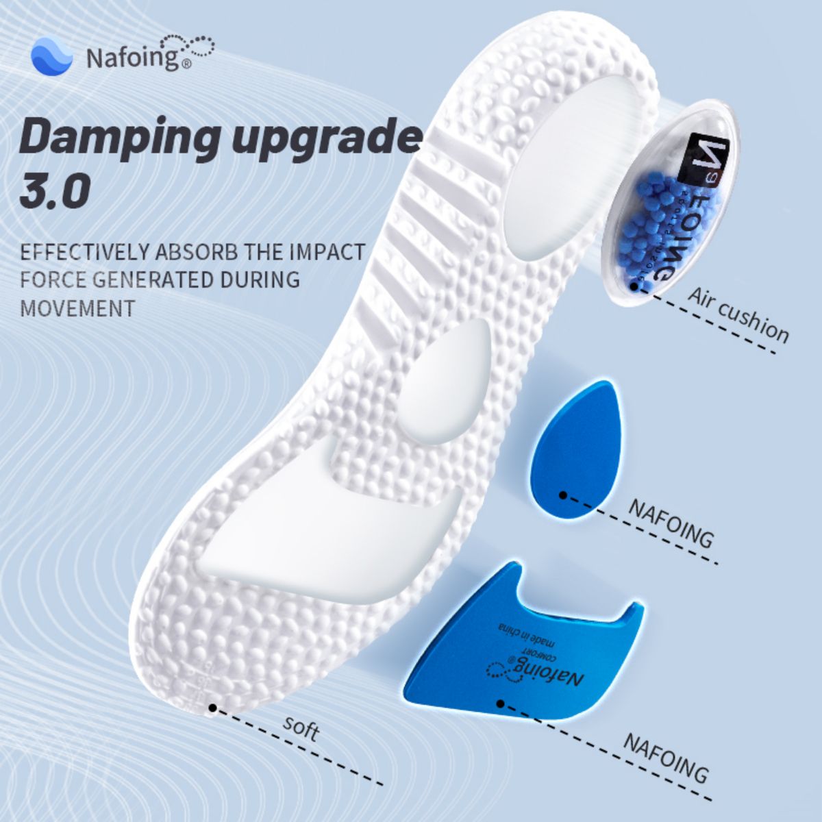 1Pair Upgrade Sports Shock Abs - Insole Memory Foam ulasan dan harga